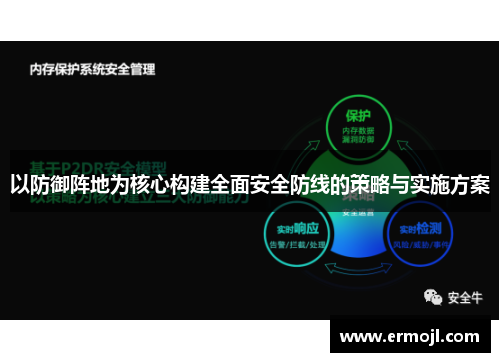 以防御阵地为核心构建全面安全防线的策略与实施方案